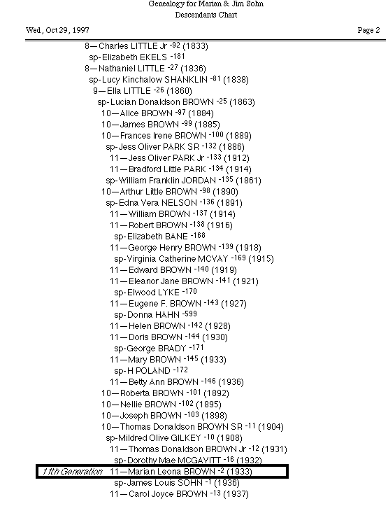 Descendants Charts from Gov. Bradford